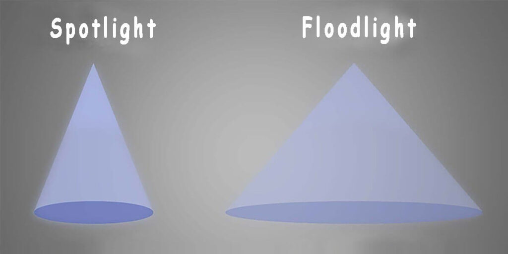 Floodlight vs. Spotlight