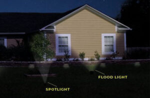 LED Floodlight vs Spotlight