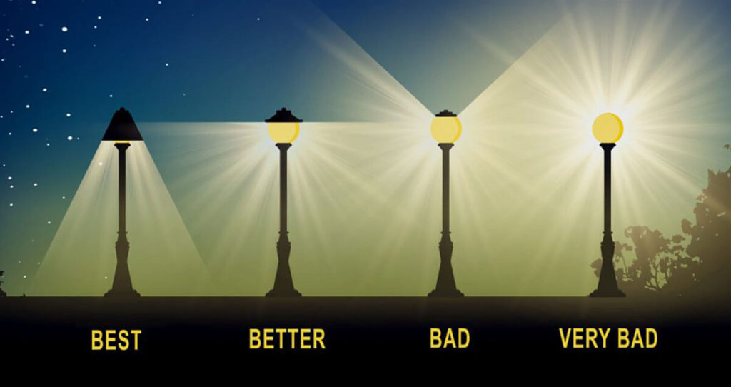 light pollution solution