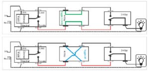What Is a TRIAC Dimmer? A New Hand Guide
