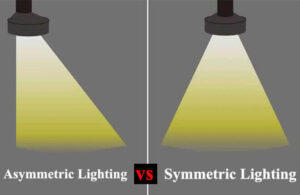 asymmetric lighting vs symmetric lighting