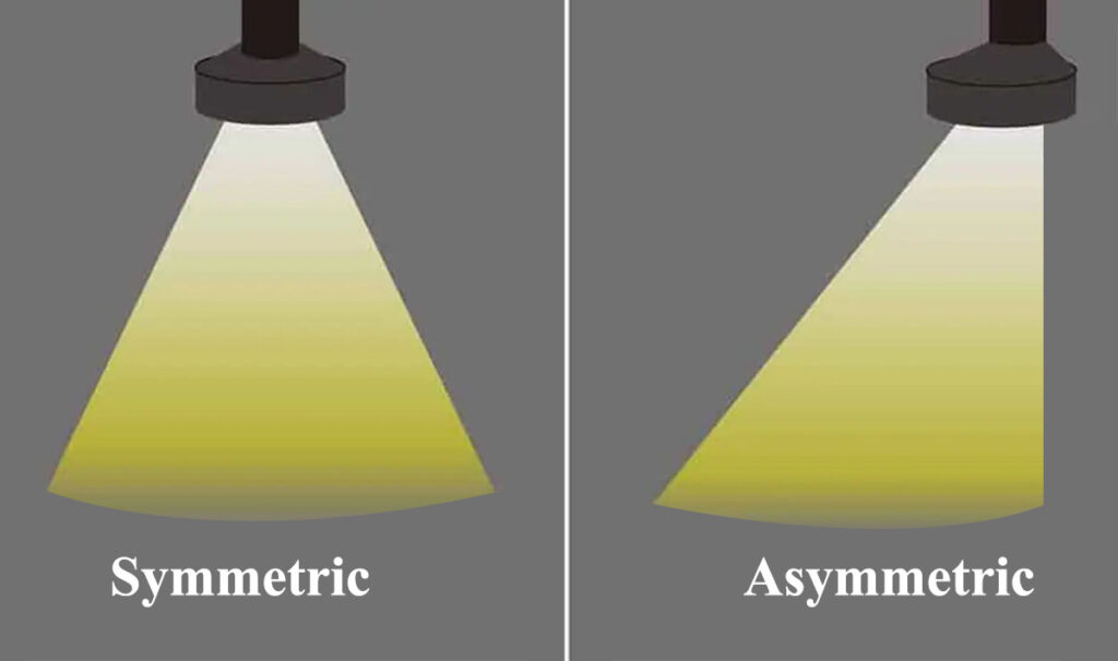 symmetric lighting vs. asymmetric lighting