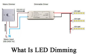 led dimming