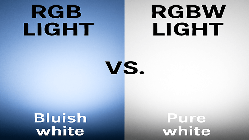 A side-by-side comparison showing the bluish white of an RGB light versus the pure white of an RGBW light.