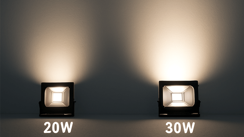 a side-by-side comparison of a 20W and 30W LED floodlight's brightness