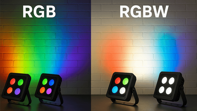 Side-by-side comparison of a wall lit by an RGB floodlight versus an RGBW floodlight