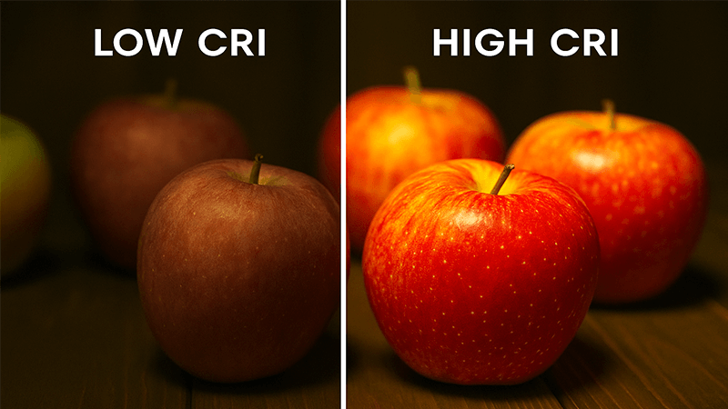 A side-by-side comparison of apples under low CRI light and high CRI light