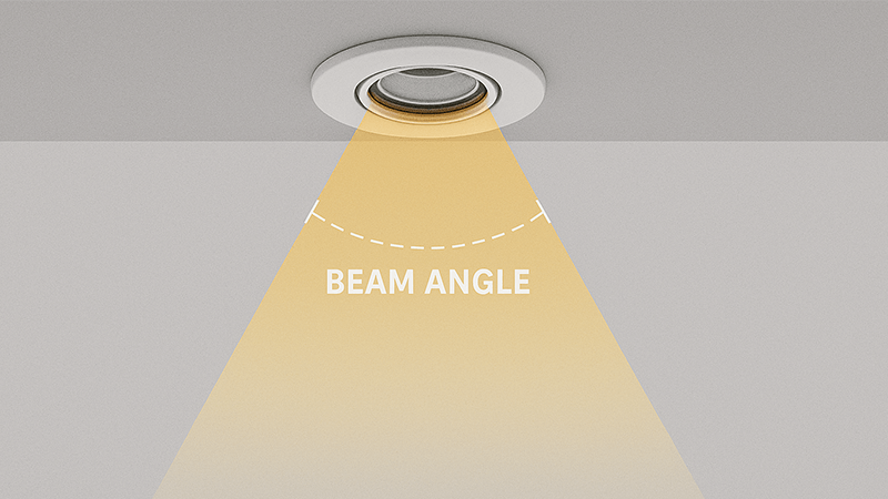 What Is The Downlight Beam Angle